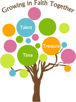 Growing in Faith Together: Time, Talent, Treasure